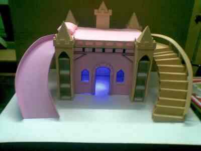 Home based projects in delhi Home based projects in delhi
